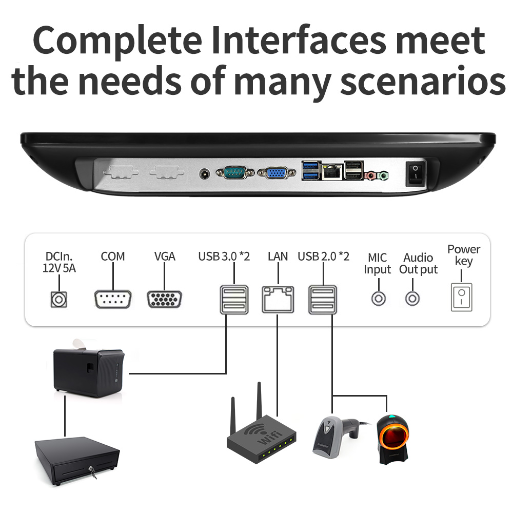 Masaüstü POS Bilgisayarı, Doku - Cash Drawer Pos incelemesi ve fiyatı